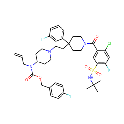 C=CCN(C(=O)OCc1ccc(F)cc1)C1CCN(CCC2(c3cccc(F)c3)CCN(C(=O)c3cc(S(=O)(=O)NC(C)(C)C)c(F)cc3Cl)CC2)CC1 ZINC000095544828