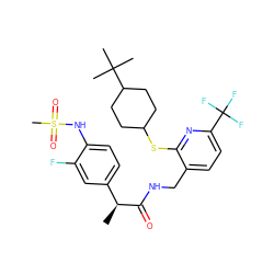 C[C@H](C(=O)NCc1ccc(C(F)(F)F)nc1SC1CCC(C(C)(C)C)CC1)c1ccc(NS(C)(=O)=O)c(F)c1 ZINC000096286072