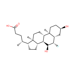 C[C@H](CCC(=O)O)[C@H]1CC[C@H]2[C@@H]3[C@H](O)[C@@H](F)[C@H]4C[C@H](O)CC[C@]4(C)[C@H]3CC[C@@]21C ZINC000118919942