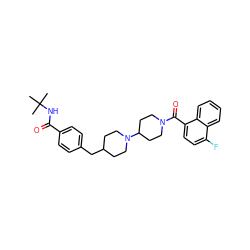 CC(C)(C)NC(=O)c1ccc(CC2CCN(C3CCN(C(=O)c4ccc(F)c5ccccc45)CC3)CC2)cc1 ZINC000029476038