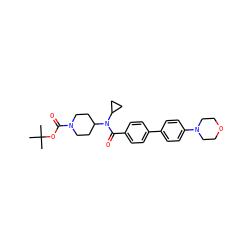 CC(C)(C)OC(=O)N1CCC(N(C(=O)c2ccc(-c3ccc(N4CCOCC4)cc3)cc2)C2CC2)CC1 ZINC000223642713