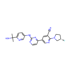 CC(C)(N)c1ccc(Nc2nccc(-c3cnc(N4CC[C@H](F)C4)c(C#N)c3)n2)cn1 ZINC000223207719