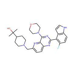 CC(C)(O)C1CCN(Cc2ccc3nc(-c4c(F)ccc5[nH]ccc45)nc(N4CCOCC4)c3n2)CC1 ZINC000072316390