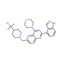 CC(C)(O)C1CCN(Cc2ccc3nc(-c4cccc5[nH]ncc45)nc(N4CCOCC4)c3n2)CC1 ZINC000095577691