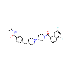 CC(C)NC(=O)c1ccc(CC2CCN(C3CCN(C(=O)c4cccc5c(F)cc(F)cc45)CC3)CC2)cc1 ZINC000029474635