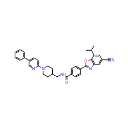 CC(C)c1cc(C#N)cc2nc(-c3ccc(C(=O)NCC4CCN(c5ccc(-c6ccccc6)cn5)CC4)cc3)oc12 ZINC000066103766