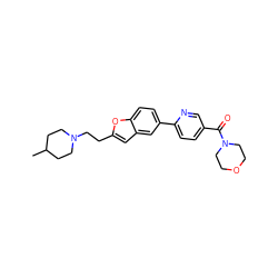 CC1CCN(CCc2cc3cc(-c4ccc(C(=O)N5CCOCC5)cn4)ccc3o2)CC1 ZINC000013589417