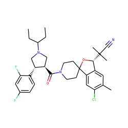 CCC(CC)N1C[C@@H](C(=O)N2CCC3(CC2)O[C@H](C(C)(C)C#N)c2cc(C)c(Cl)cc23)[C@H](c2ccc(F)cc2F)C1 ZINC000058591722