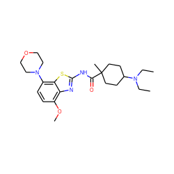 CCN(CC)C1CCC(C)(C(=O)Nc2nc3c(OC)ccc(N4CCOCC4)c3s2)CC1 ZINC001772617303