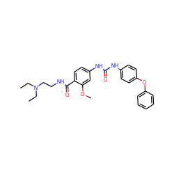 CCN(CC)CCNC(=O)c1ccc(NC(=O)Nc2ccc(Oc3ccccc3)cc2)cc1OC ZINC000028383332