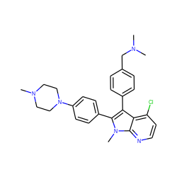 CN(C)Cc1ccc(-c2c(-c3ccc(N4CCN(C)CC4)cc3)n(C)c3nccc(Cl)c23)cc1 ZINC001772653965