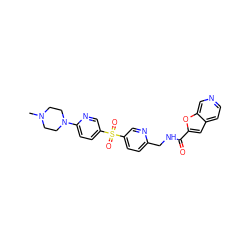 CN1CCN(c2ccc(S(=O)(=O)c3ccc(CNC(=O)c4cc5ccncc5o4)nc3)cn2)CC1 ZINC000205581291