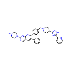 CN1CCN(c2ncc3cc(-c4ccccc4)c(-c4ccc(CN5CCC(c6n[nH]c(-c7ccccn7)n6)CC5)cc4)nc3n2)CC1 ZINC000042808310