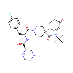 CN1CCN[C@@H](C(=O)N[C@@H](Cc2ccc(F)cc2)C(=O)N2CCC(C(=O)NC(C)(C)C)([C@H]3C=CC(=O)CC3)CC2)C1 ZINC000028949918