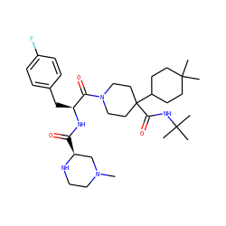 CN1CCN[C@@H](C(=O)N[C@@H](Cc2ccc(F)cc2)C(=O)N2CCC(C(=O)NC(C)(C)C)(C3CCC(C)(C)CC3)CC2)C1 ZINC000028949907