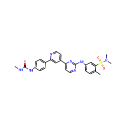 CNC(=O)Nc1ccc(-c2cc(-c3ccnc(Nc4ccc(C)c(S(=O)(=O)N(C)C)c4)n3)ccn2)cc1 ZINC000095579547