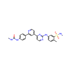 CNC(=O)Nc1ccc(-c2cc(-c3ccnc(Nc4ccc(C)c(S(=O)(=O)NC)c4)n3)ccn2)cc1 ZINC000095572074