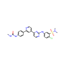 CNC(=O)Nc1ccc(-c2cc(-c3ccnc(Nc4ccc(Cl)c(S(=O)(=O)N(C)C)c4)n3)ccn2)cc1 ZINC000095573784