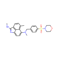 CNC1=Nc2ccc(N(C)Cc3ccc(S(=O)(=O)N4CCOCC4)cc3)c3c(C)ccc1c23 ZINC000013600952