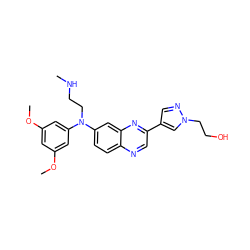 CNCCN(c1cc(OC)cc(OC)c1)c1ccc2ncc(-c3cnn(CCO)c3)nc2c1 ZINC000204154113