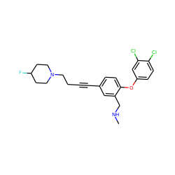 CNCc1cc(C#CCCN2CCC(F)CC2)ccc1Oc1ccc(Cl)c(Cl)c1 ZINC000028825145