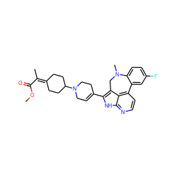COC(=O)C(C)=C1CCC(N2CC=C(c3[nH]c4nccc5c4c3CN(C)c3ccc(F)cc3-5)CC2)CC1 ZINC001772615079