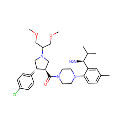 COCC(COC)N1C[C@@H](C(=O)N2CCN(c3ccc(C)cc3[C@@H](N)C(C)C)CC2)[C@H](c2ccc(Cl)cc2)C1 ZINC000028824113