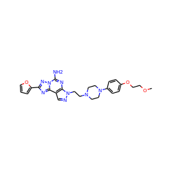 COCCOc1ccc(N2CCN(CCn3ncc4c3nc(N)n3nc(-c5ccco5)nc43)CC2)cc1 ZINC000053006885