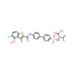 COc1c(Cl)ccc2oc(C(=O)Nc3ccc(-c4ccc(S(=O)(=O)N[C@H](C(=O)O)C(C)C)cc4)cc3)c(C)c12 ZINC000028528858