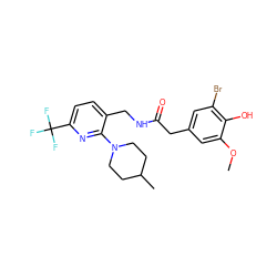 COc1cc(CC(=O)NCc2ccc(C(F)(F)F)nc2N2CCC(C)CC2)cc(Br)c1O ZINC000118199288