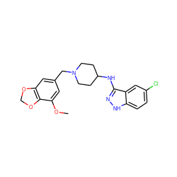 COc1cc(CN2CCC(Nc3n[nH]c4ccc(Cl)cc34)CC2)cc2c1OCO2 ZINC000028529570
