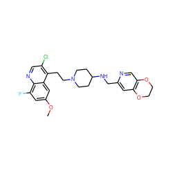 COc1cc(F)c2ncc(Cl)c(CCN3CCC(NCc4cc5c(cn4)OCCO5)CC3)c2c1 ZINC000045229158