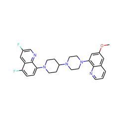 COc1cc(N2CCN(C3CCN(c4ccc(F)c5cc(F)cnc45)CC3)CC2)c2ncccc2c1 ZINC000049089062