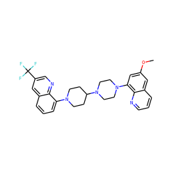 COc1cc(N2CCN(C3CCN(c4cccc5cc(C(F)(F)F)cnc45)CC3)CC2)c2ncccc2c1 ZINC000049068710