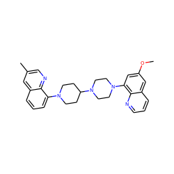 COc1cc(N2CCN(C3CCN(c4cccc5cc(C)cnc45)CC3)CC2)c2ncccc2c1 ZINC000049073523
