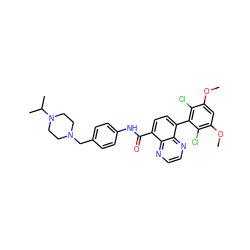 COc1cc(OC)c(Cl)c(-c2ccc(C(=O)Nc3ccc(CN4CCN(C(C)C)CC4)cc3)c3nccnc23)c1Cl ZINC000096173391