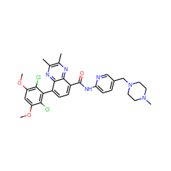 COc1cc(OC)c(Cl)c(-c2ccc(C(=O)Nc3ccc(CN4CCN(C)CC4)cn3)c3nc(C)c(C)nc23)c1Cl ZINC000096173418