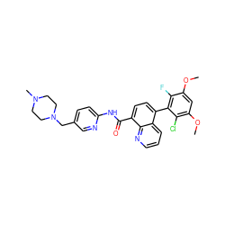 COc1cc(OC)c(Cl)c(-c2ccc(C(=O)Nc3ccc(CN4CCN(C)CC4)cn3)c3ncccc23)c1F ZINC000096173433