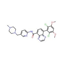 COc1cc(OC)c(Cl)c(-c2ccc(C(=O)Nc3ccc(CN4CCN(C)CC4)cn3)c3nccnc23)c1Cl ZINC000096173397