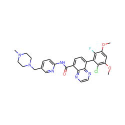 COc1cc(OC)c(Cl)c(-c2ccc(C(=O)Nc3ccc(CN4CCN(C)CC4)cn3)c3nccnc23)c1F ZINC000068152929