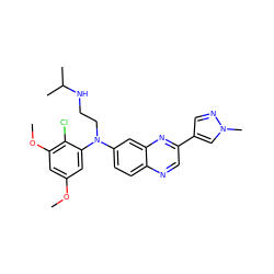 COc1cc(OC)c(Cl)c(N(CCNC(C)C)c2ccc3ncc(-c4cnn(C)c4)nc3c2)c1 ZINC000204169009