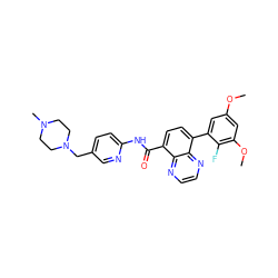 COc1cc(OC)c(F)c(-c2ccc(C(=O)Nc3ccc(CN4CCN(C)CC4)cn3)c3nccnc23)c1 ZINC000096173423