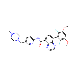 COc1cc(OC)c(F)c(-c2ccc(C(=O)Nc3ccc(CN4CCN(C)CC4)cn3)c3nccnc23)c1F ZINC000068152935