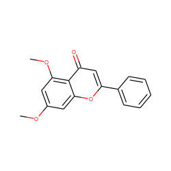 COc1cc(OC)c2c(=O)cc(-c3ccccc3)oc2c1 ZINC000000407231