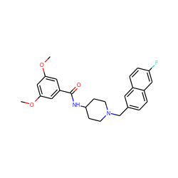 COc1cc(OC)cc(C(=O)NC2CCN(Cc3ccc4cc(F)ccc4c3)CC2)c1 ZINC000036351711