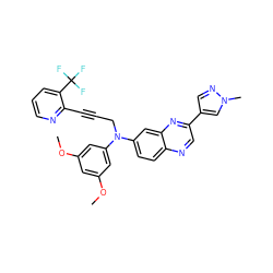 COc1cc(OC)cc(N(CC#Cc2ncccc2C(F)(F)F)c2ccc3ncc(-c4cnn(C)c4)nc3c2)c1 ZINC000219361098