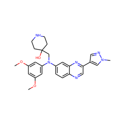 COc1cc(OC)cc(N(CC2(O)CCNCC2)c2ccc3ncc(-c4cnn(C)c4)nc3c2)c1 ZINC000204149930