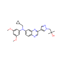 COc1cc(OC)cc(N(CC2CC2)c2ccc3ncc(-c4cnn(CC(C)(C)O)c4)nc3c2)c1 ZINC000204146827