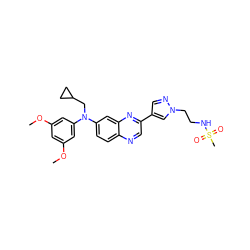 COc1cc(OC)cc(N(CC2CC2)c2ccc3ncc(-c4cnn(CCNS(C)(=O)=O)c4)nc3c2)c1 ZINC000204148131