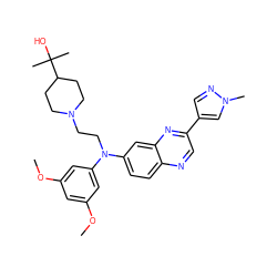 COc1cc(OC)cc(N(CCN2CCC(C(C)(C)O)CC2)c2ccc3ncc(-c4cnn(C)c4)nc3c2)c1 ZINC000204158818